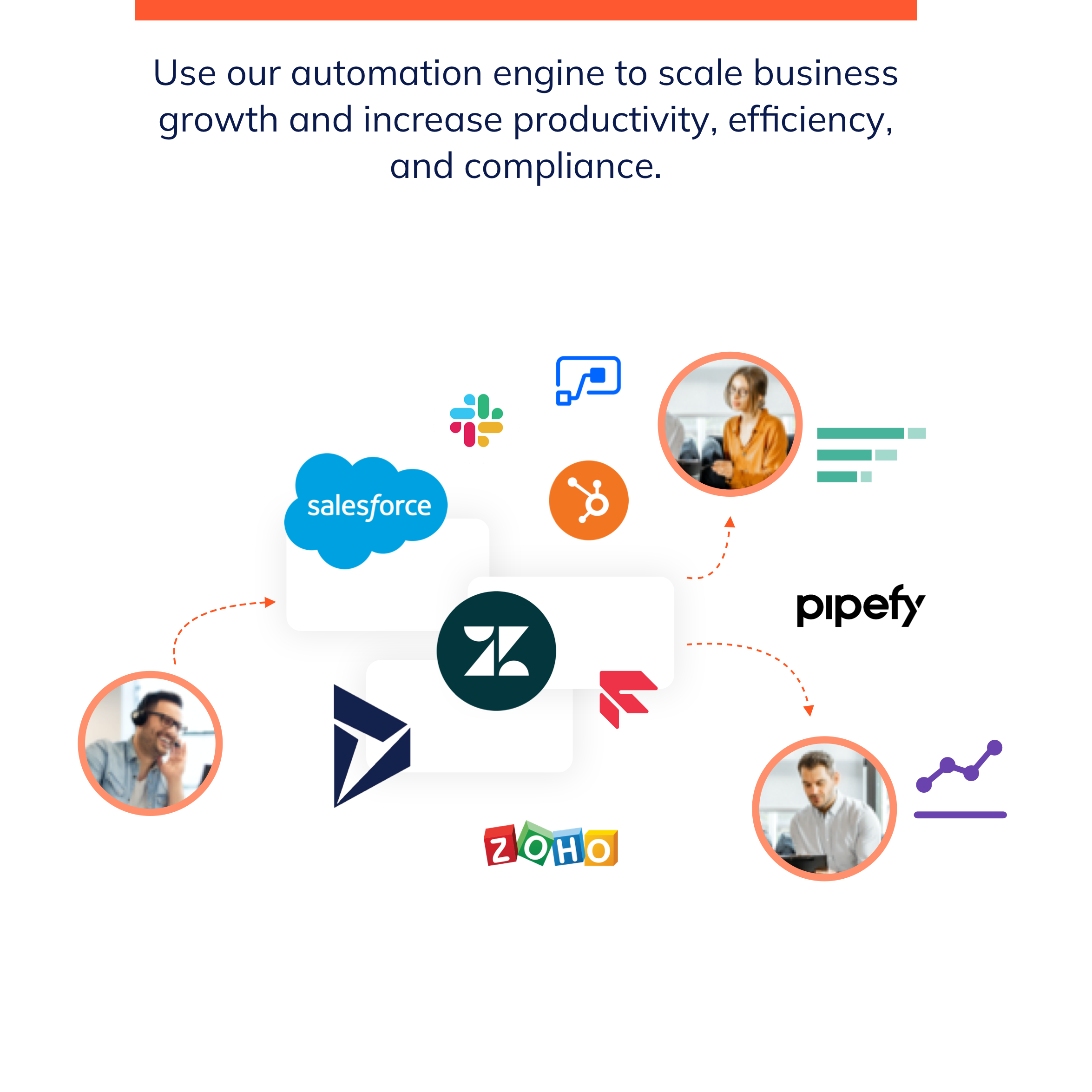 Spoke Phone Software - Spoke Phone Automation Platform and API Integrates to Multiple CRM and Other Cloud Platforms To Automate Data Updates, Kick Off Workflows, Drive Productivity, Efficiencies, and Compliance.