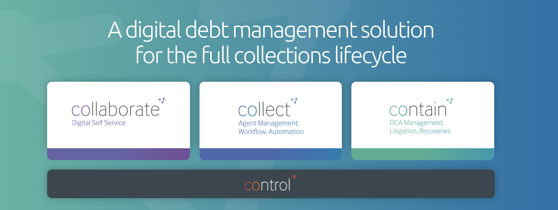 Control+ debt management platform is a single platform delivered in three modules: Collaborate digital self-service, Collect agent management and Contain DCA management.