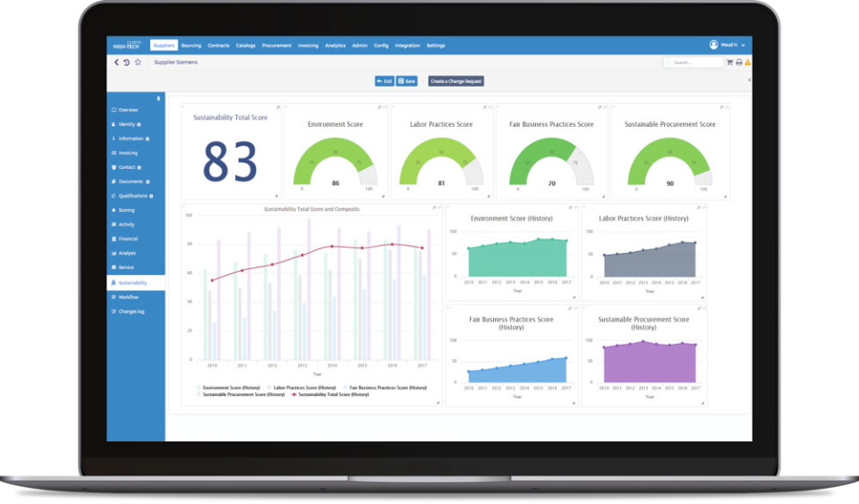 View real-time analytics into metrics such as sustainability, finances, performance, and more