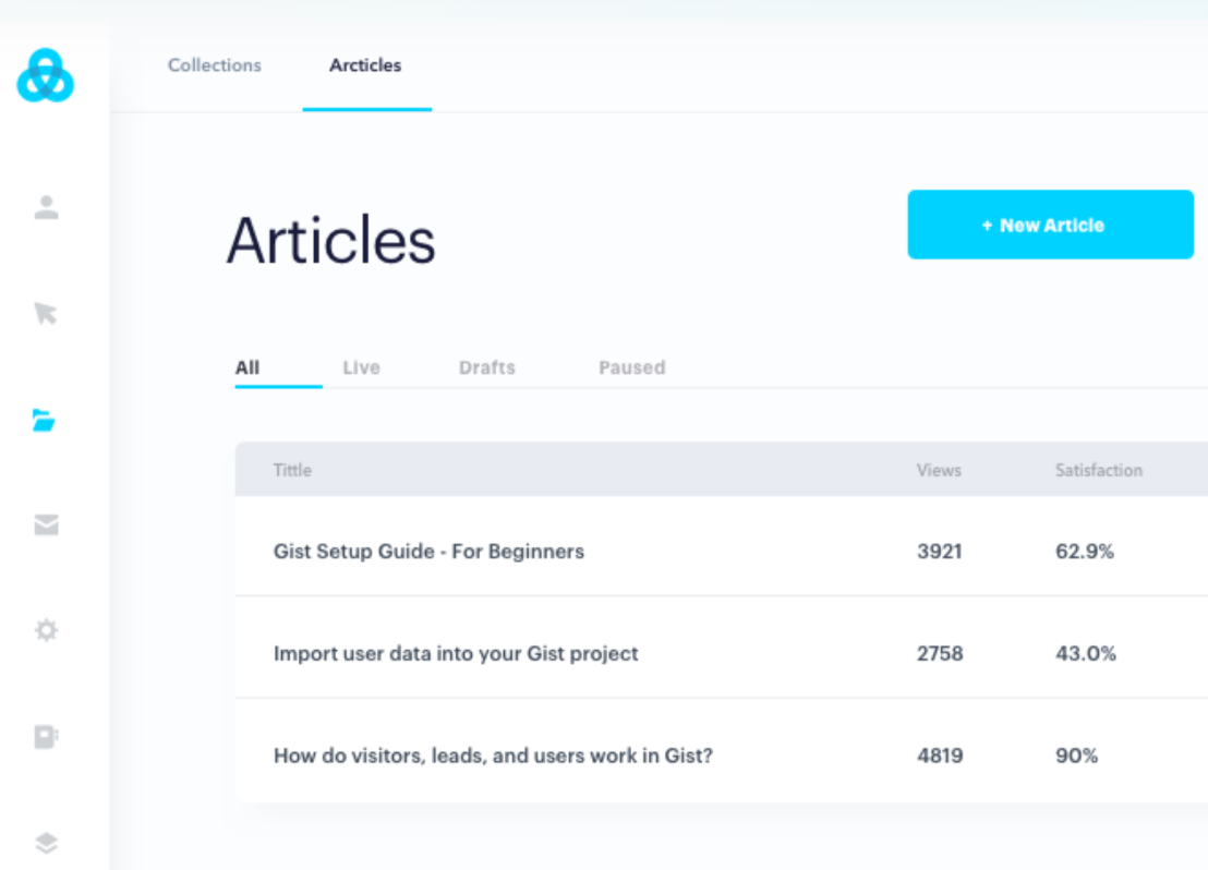 Gist screenshot: Gist articles