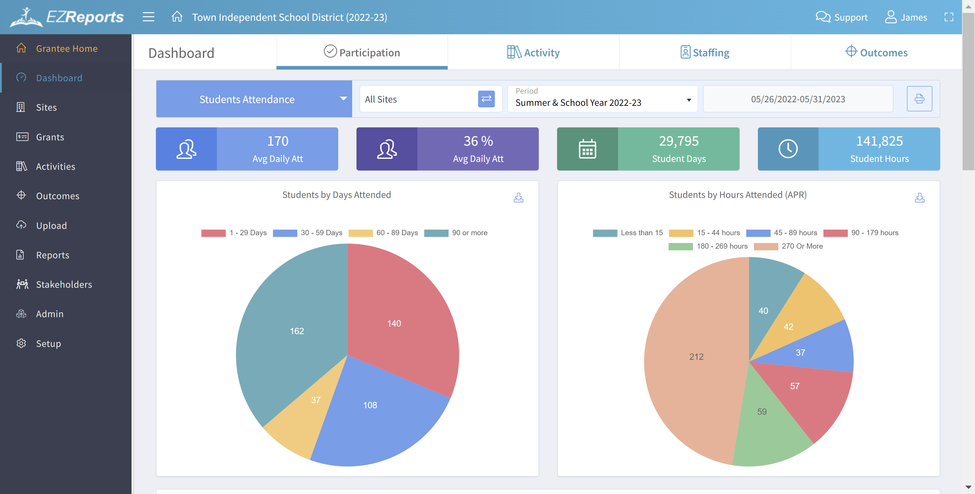 EZReports Software - 2024 Reviews, Pricing & Demo