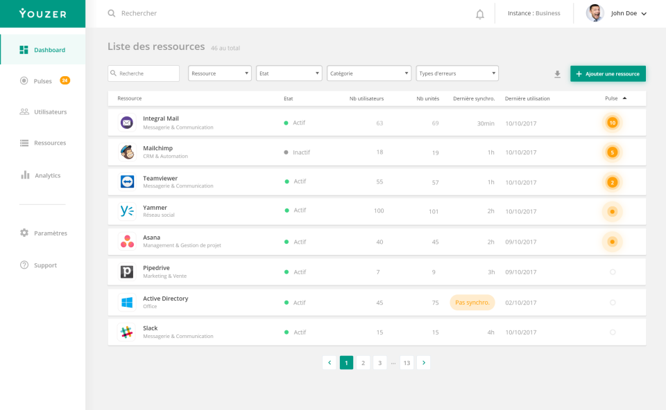 YOUZER Software - 1