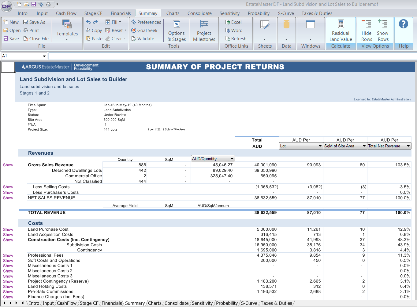 ARGUS EstateMaster screenshot: Development Feasibility - Summary of Returns