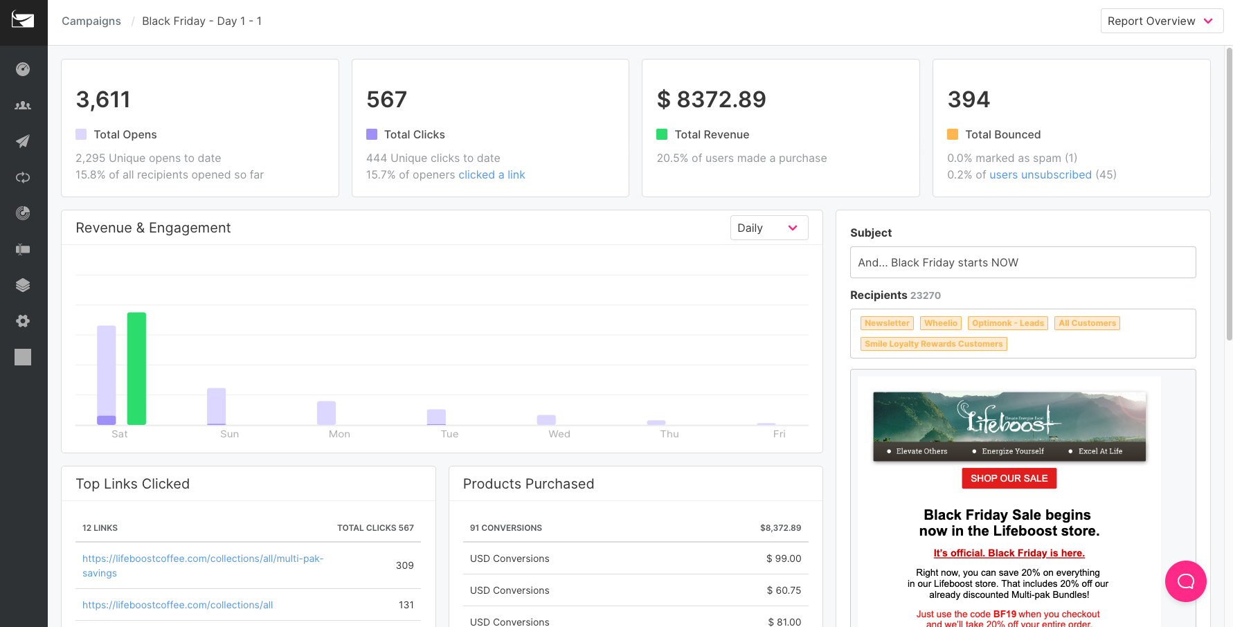 Sendlane Software - Sendlane campaigns