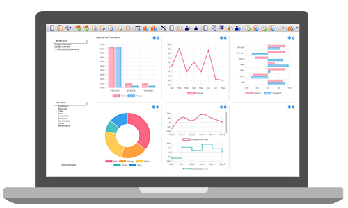 xTuple Software - Do you know how your business is doing?
Gain insight you've never had before with key performance indicator (KPI) dashboards. Defining — and live-monitoring — of your KPIs enables you and your team to make smarter business decisions.