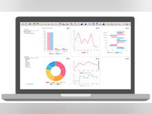 xTuple Software - Do you know how your business is doing?
Gain insight you've never had before with key performance indicator (KPI) dashboards. Defining — and live-monitoring — of your KPIs enables you and your team to make smarter business decisions.