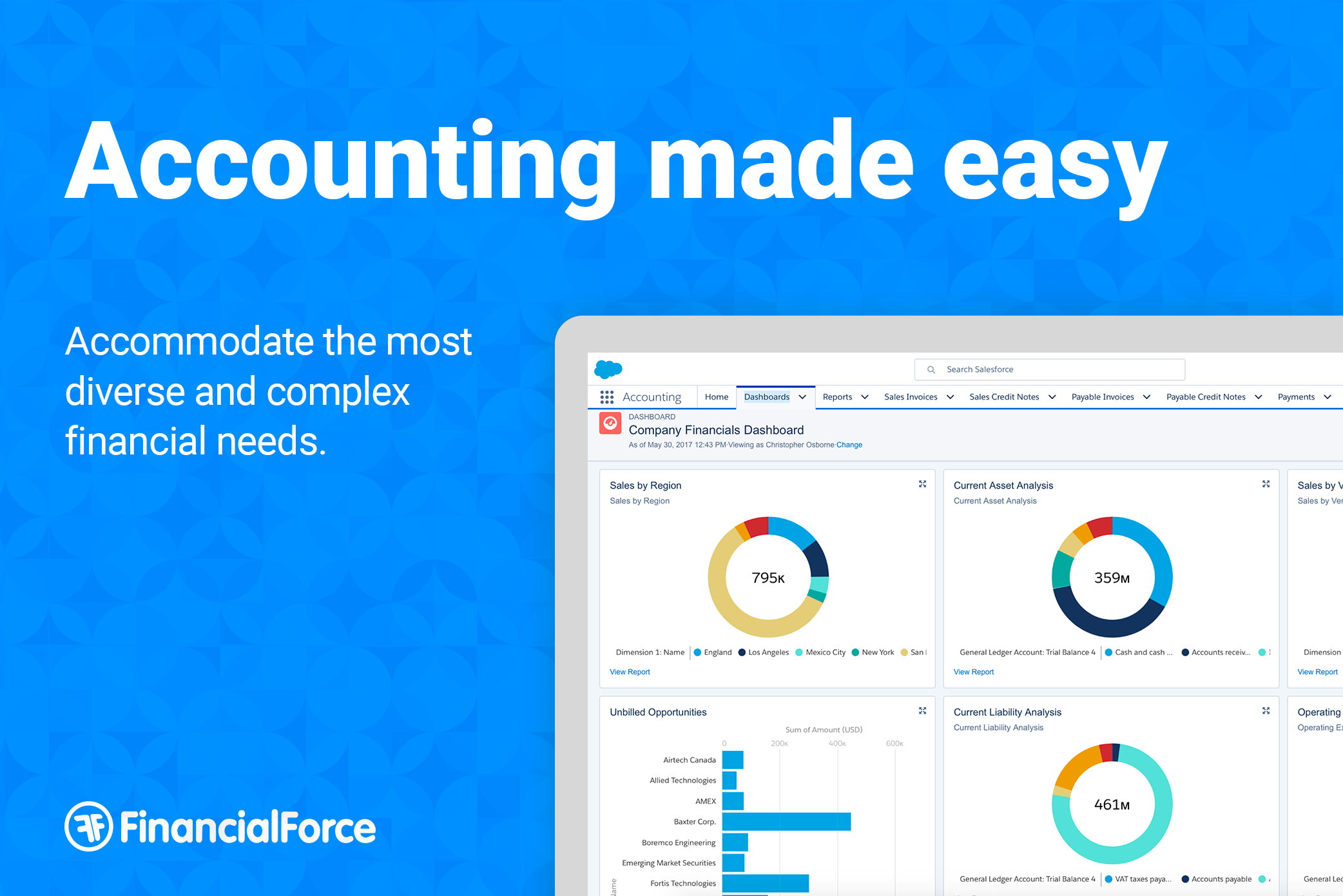Accounting application that support all business needs