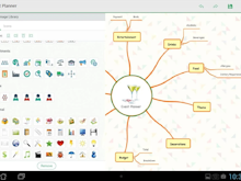 iMindQ Software - Mind mapping for events