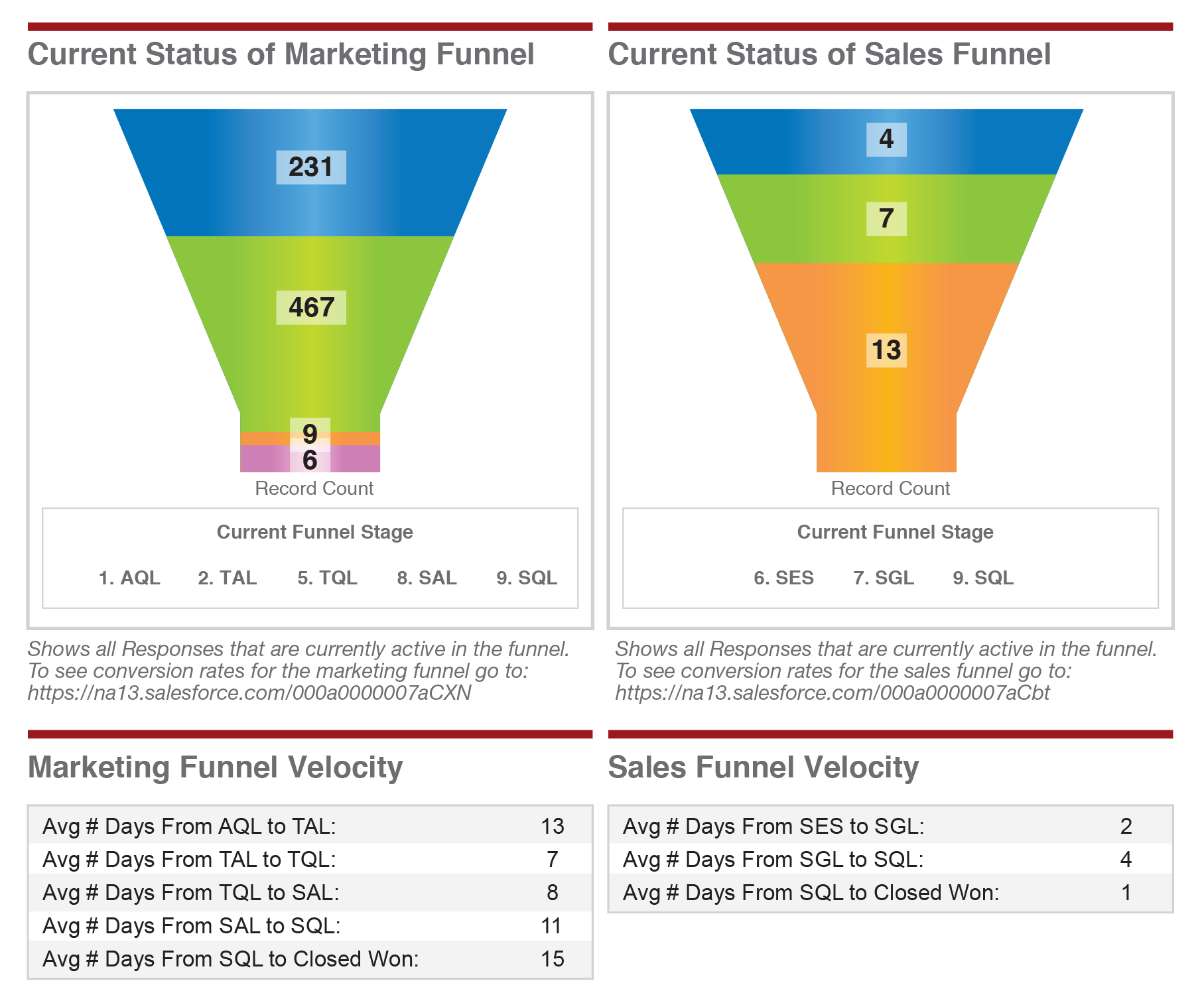 Full circle crm 2025 pricing