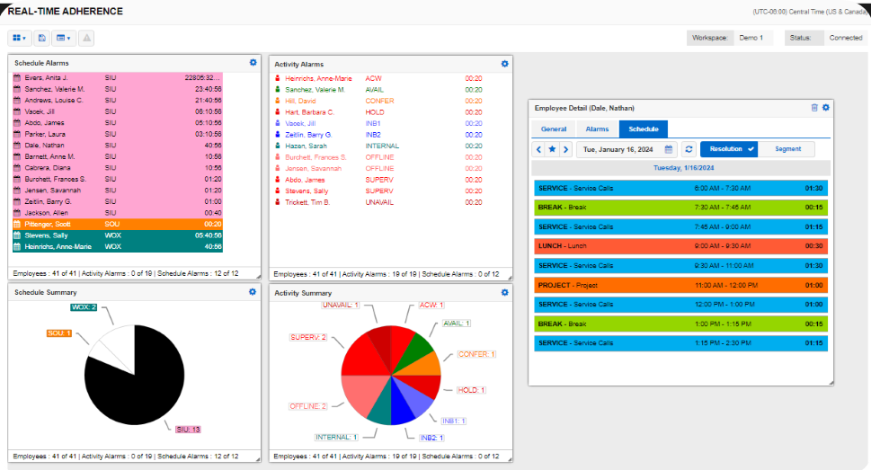 Aspect Workforce Software - Real-time adherence