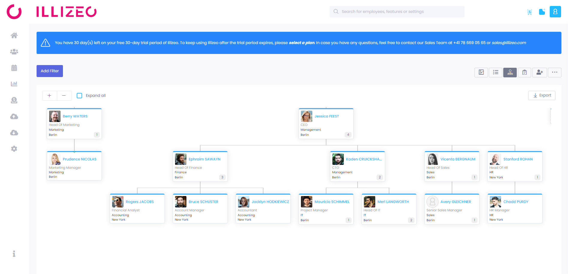 Illizeo Software - Org Chart View