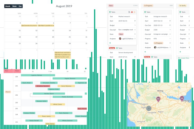 Lumeer visual views to display your data