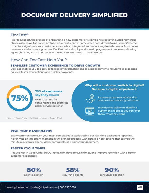 DocFast Reviews, Cost & Features | GetApp Australia 2025