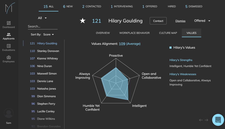 Measure values alignment.-thumb