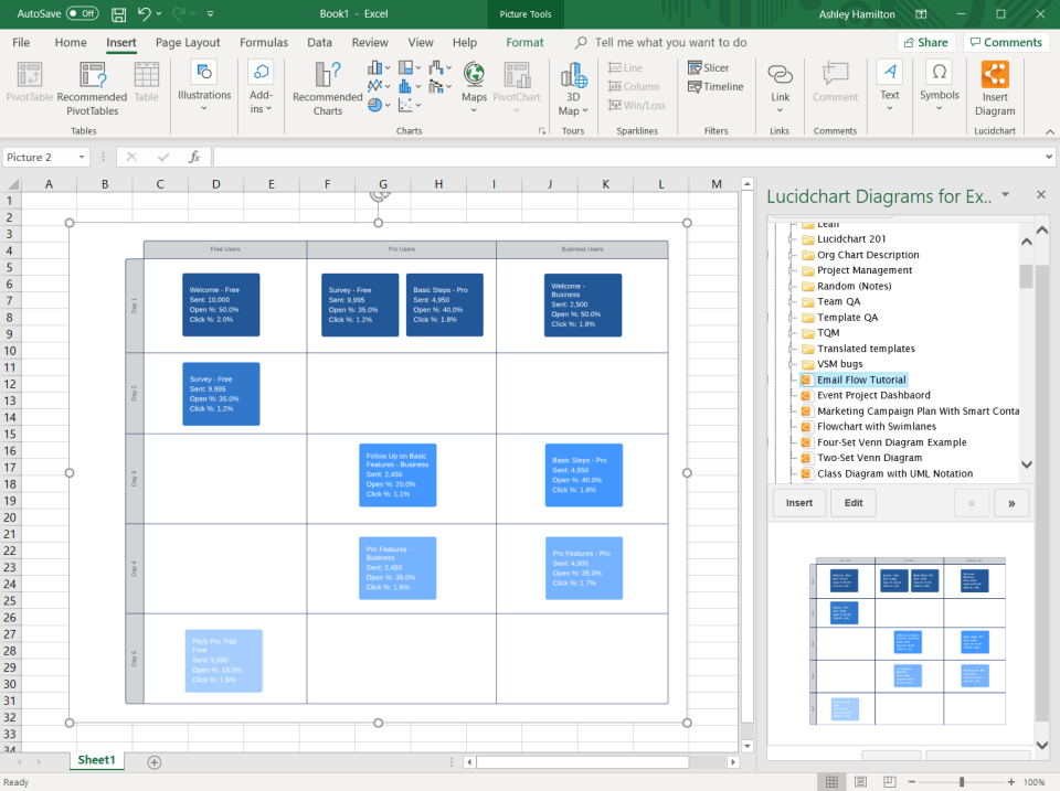 Lucidchart Software - Integrate with MS Office
