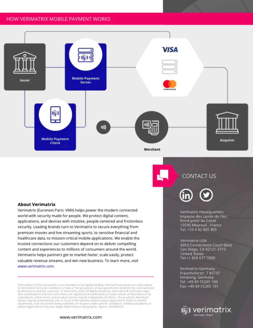 Verimatrix Mobile Payment Product Product Brief 4/4
