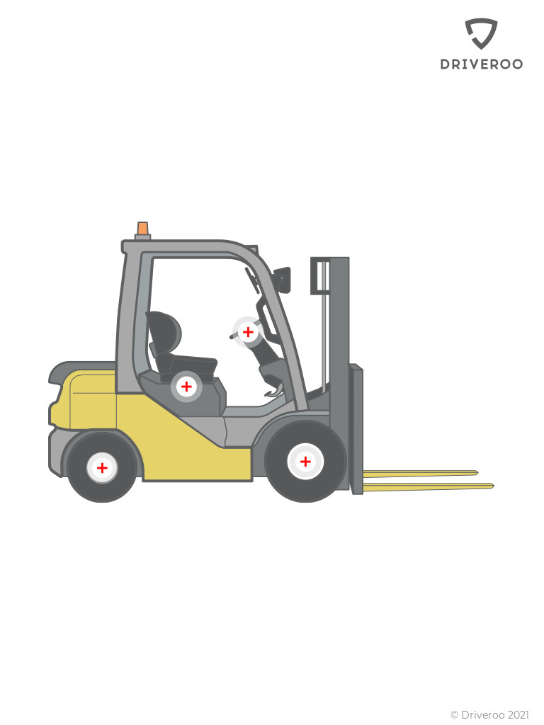Driveroo Inspector Software - Forklift Inspection