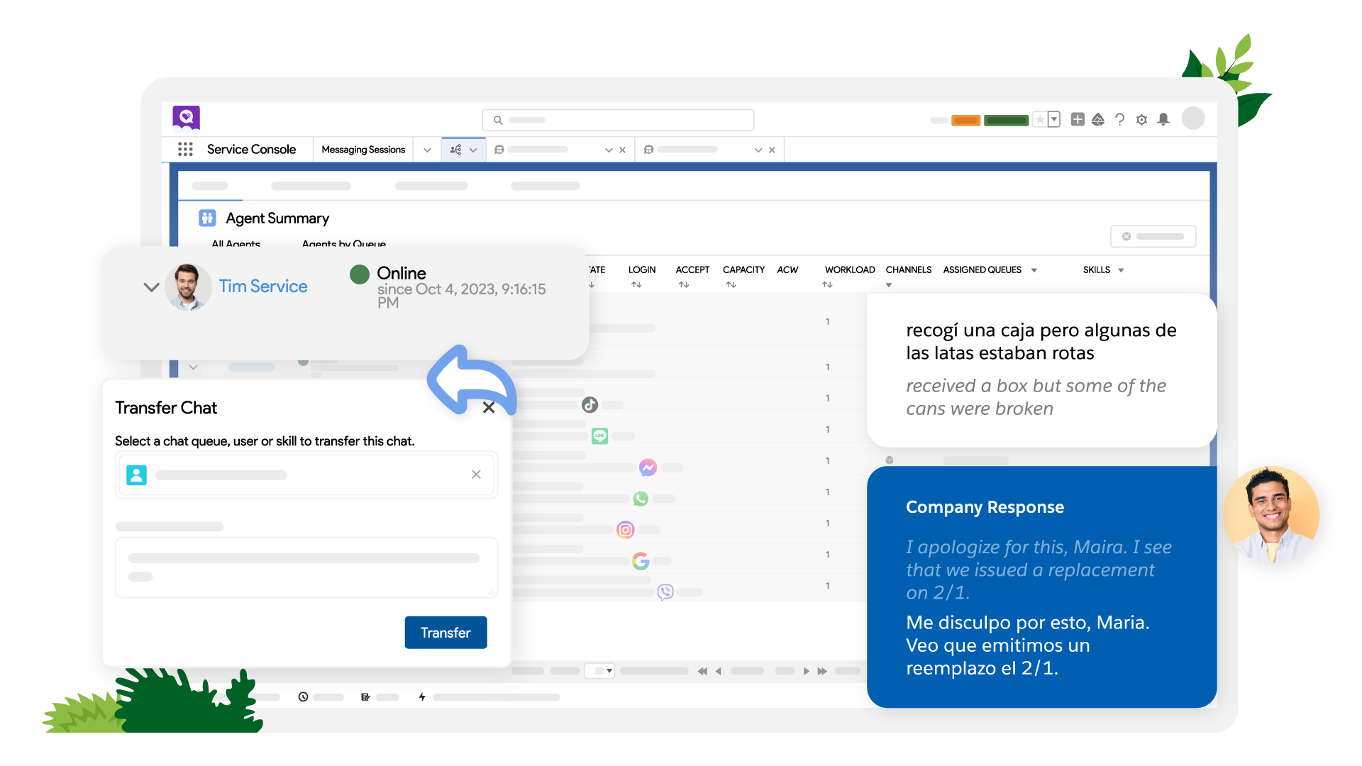 Messaging Studio screenshot: SUPERVISORY & ROUTING CAPABILITIES
Use Omni-Channel Routing to transfer messages and empower management to ensure the best conversational customer service.