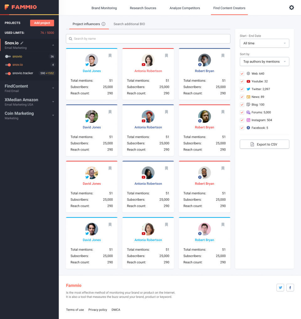 Find influencers-thumb