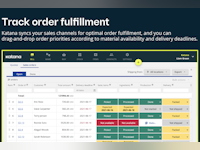 Katana Manufacturing ERP Software - Track order fulfillment and material availability - Katana
