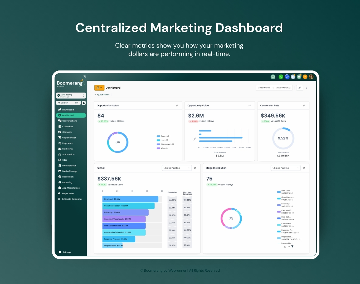 Boomerang screenshot: Boomerang centralized marketing dashboard