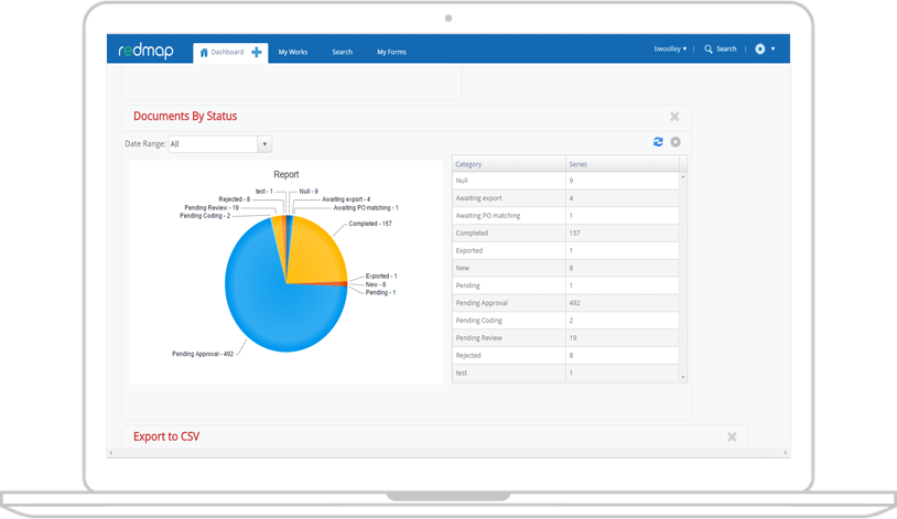 Redmap Software - 1