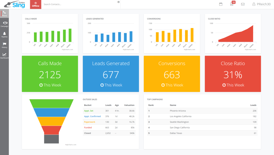 Real time analytics-thumb