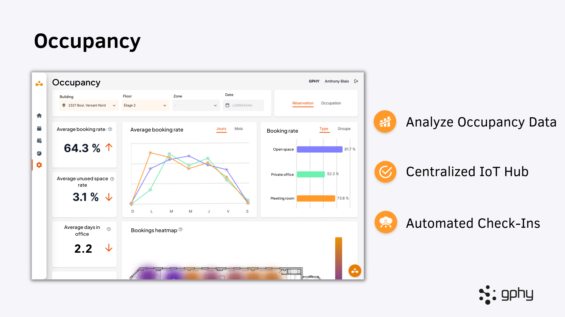 Analyze real-time occupancy data without requiring any manual actions from your users. Workspace check-ins are automated to give you the most accurate data available on the market.