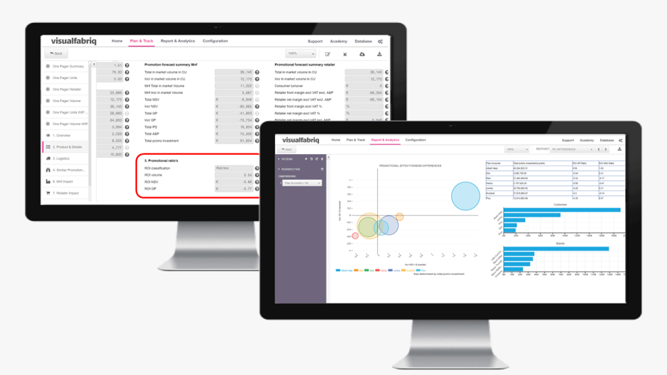 Realtime ROI Insights-thumb