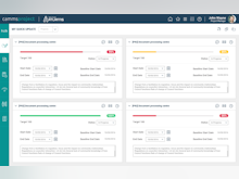 Camms.Project Software - The dashboard-like hub provides quick, at-a-glance project updates and an instant snapshot of progress