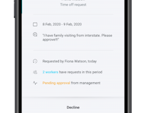 SocialSchedules Software - Worker timeoff requests, approvals and availability management