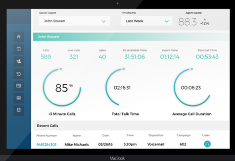 User dashboard