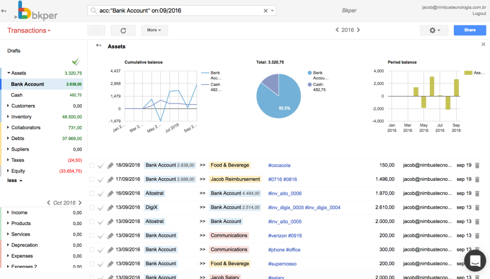 bkper screenshot: Bank Account Overview