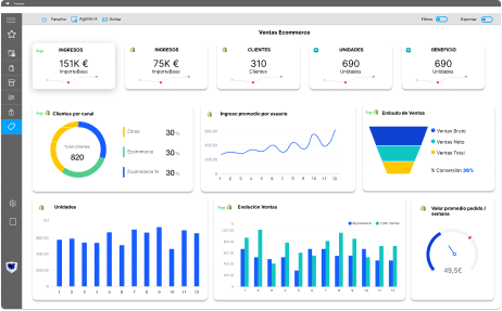 BI Studio screenshot: BI Studio track metrics
