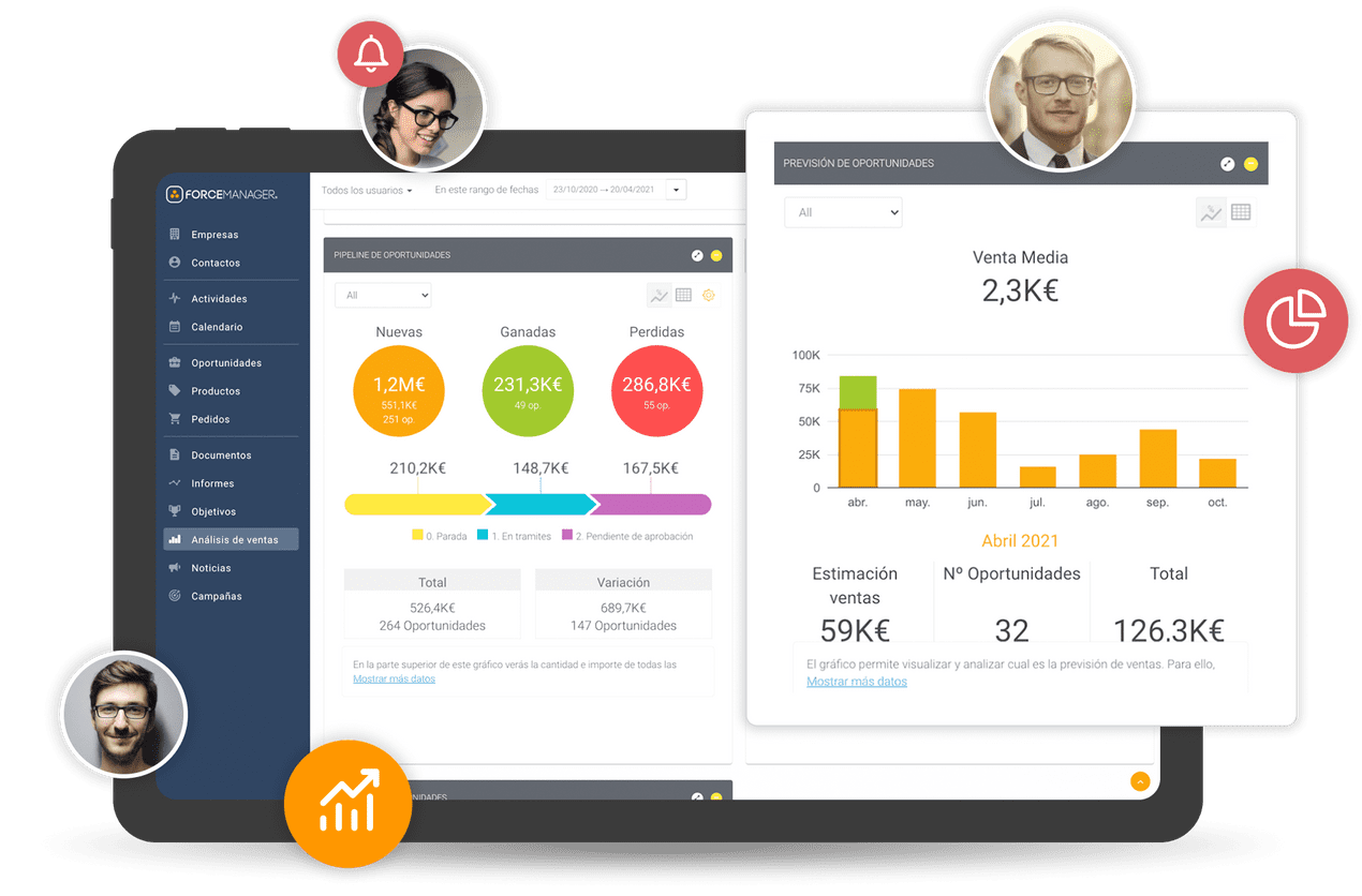 ForceManager Software - 4