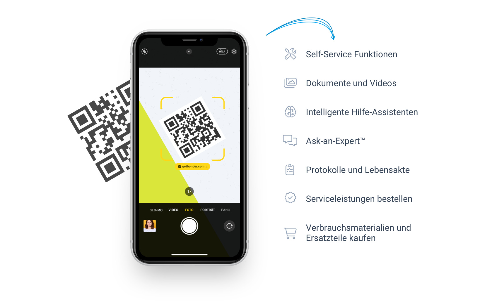 Bonder screenshot: Access support with a QR- or NFC-code directly on a product