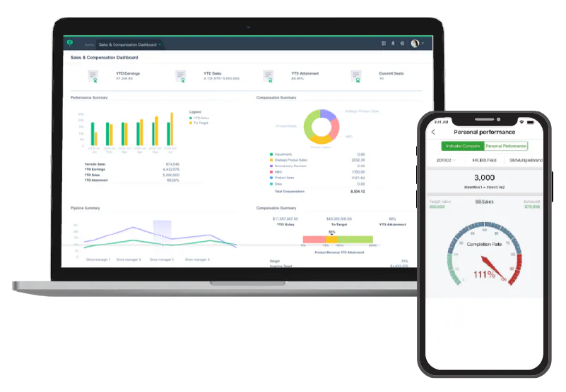 Gaia SPM Reviews, Cost & Features | GetApp Australia 2026
