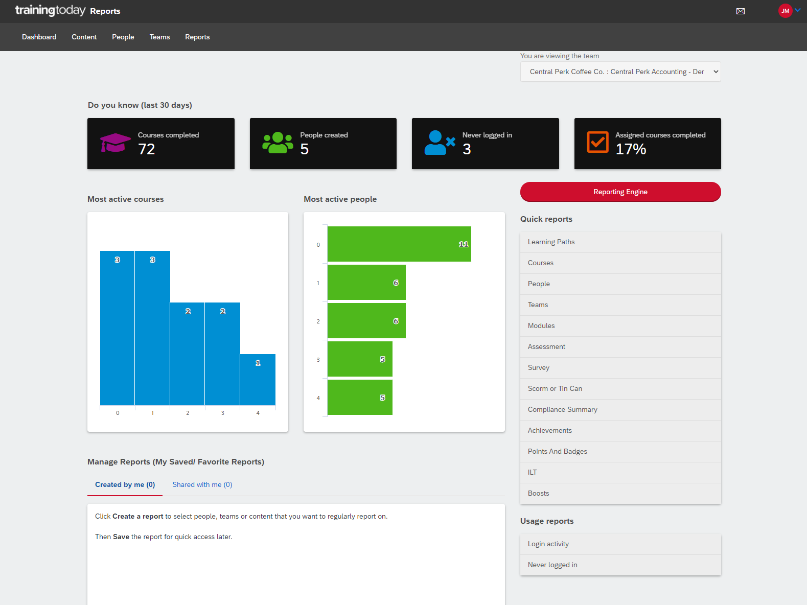 TrainingToday Software - Reports