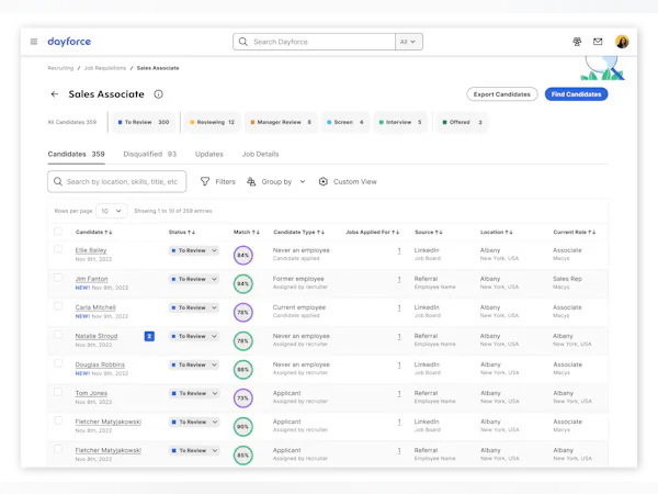 Dayforce HCM Price, Reviews & Features - Capterra South Africa 2026