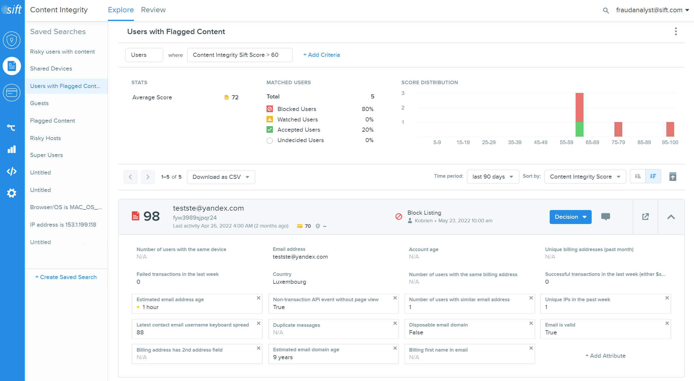 Sift Software - Content Integrity - Proactively block spam, scams, and other malicious content