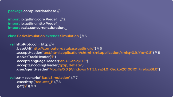 Gatling Enterprise Software - Load test as code