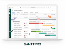 GanttPRO Software - GanttPRO