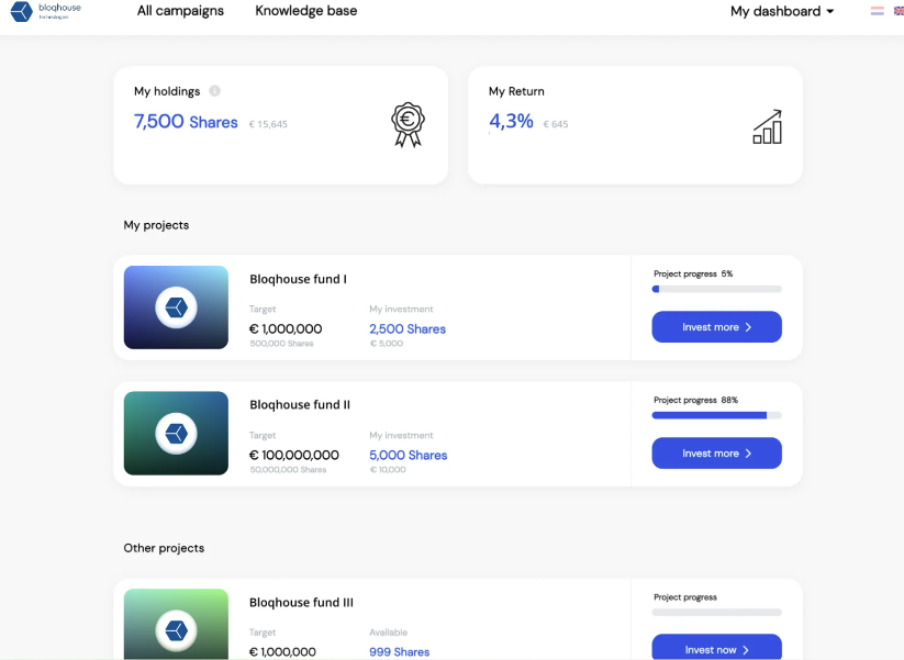 Bloqhouse Technologies Logiciel - 2