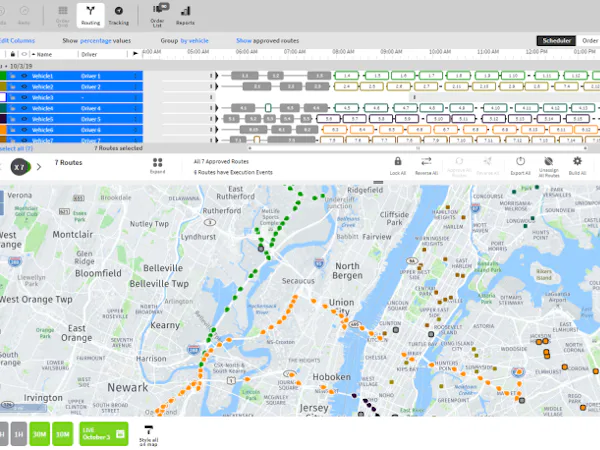 WorkWave Route Manager - Opiniones, precios y características ...
