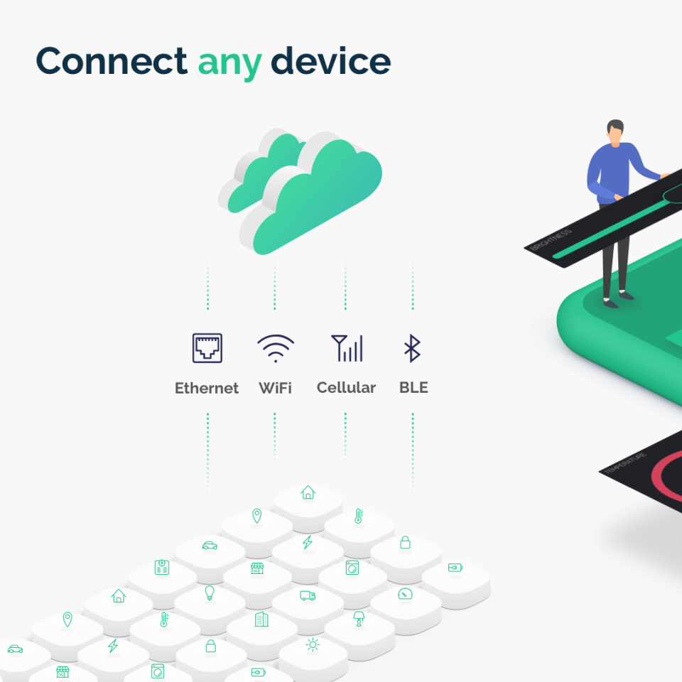 Blynk vs Ubidots Comparison Capterra Singapore 2024