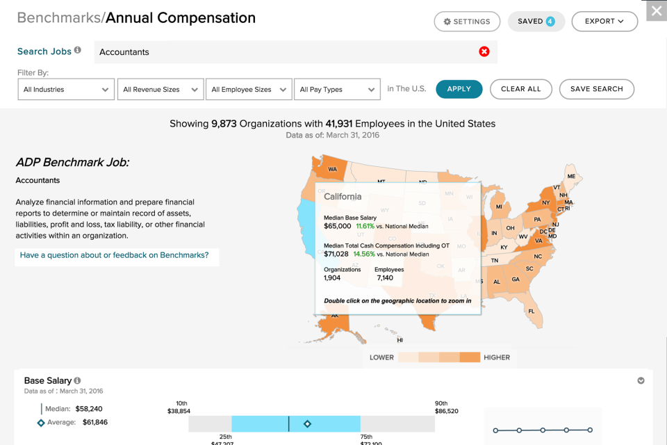 ADP Workforce Now Pricing, Alternatives & More 2023 | Capterra