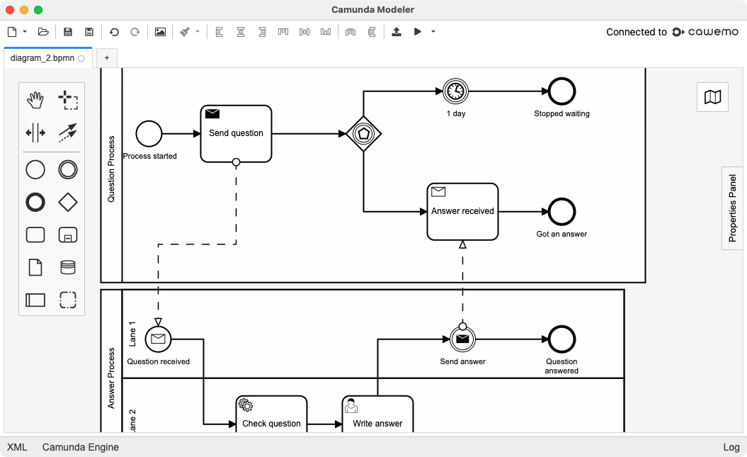 Bpmn диаграмма