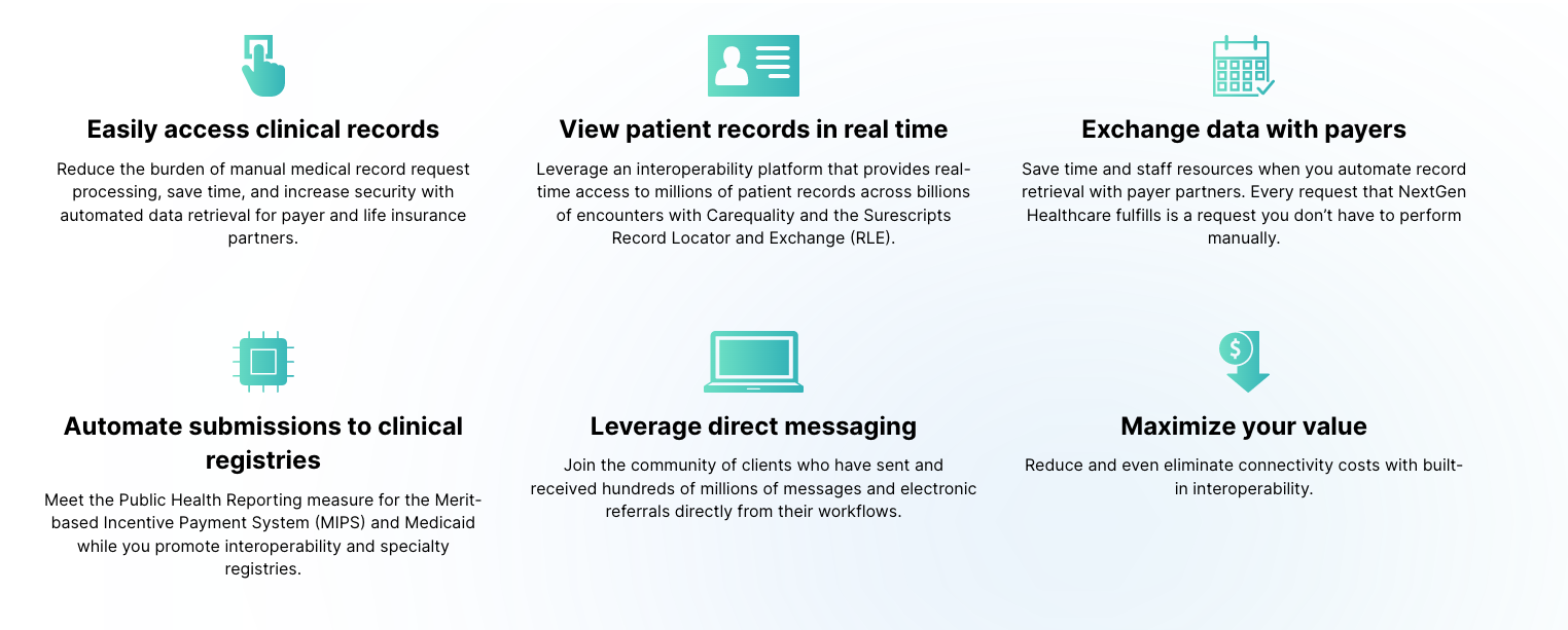 NextGen Healthcare Interoperability screenshot: Interoperability features at a glance