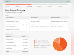 SPARK Software - Loan Request Summary - thumbnail