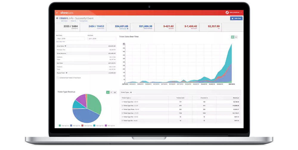 Showpass Software - 4